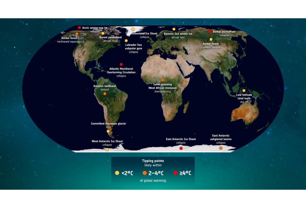 Tipping points